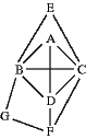 Konfliktgraph