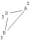 Konfliktgraph ohne Register G, F, C, E