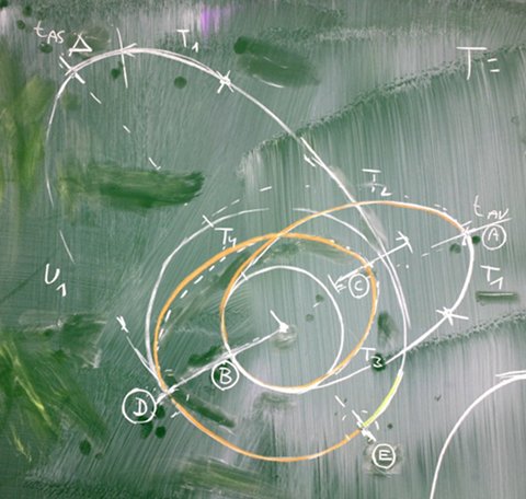 Blackboard