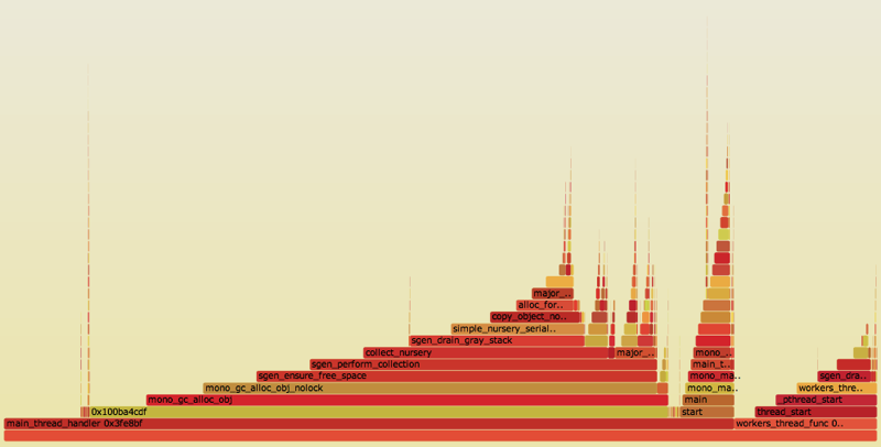flamegraph.png