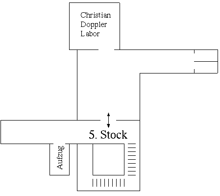 Lageplan und Belegung